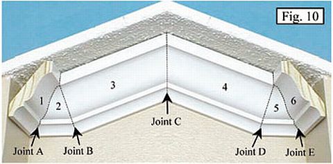 Crown Molding On Cathedral Ceilings Easier Than You Think