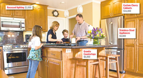 remodeling-home-prices-construction.jpg